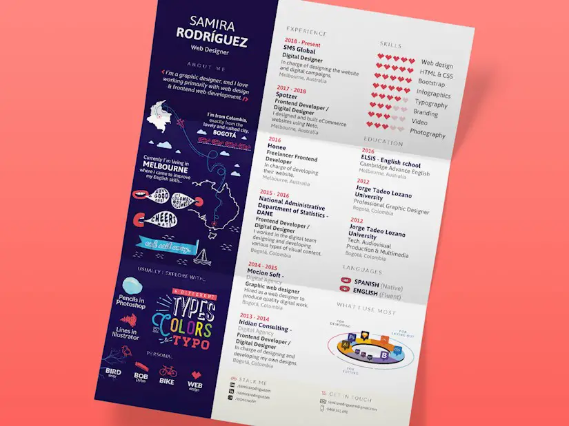 45 Creative Graphic Designer Resume Examples Amp Templates