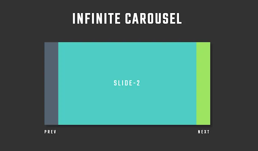 simple jquery infinite carousel