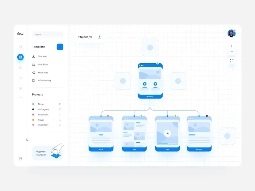 flow management app