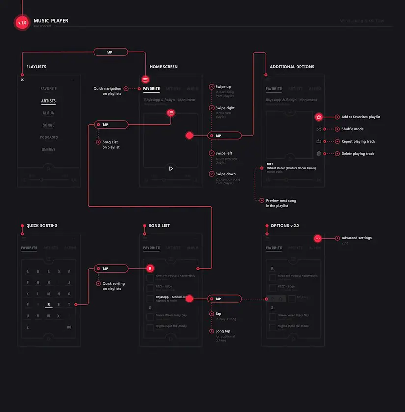 music player ux flow