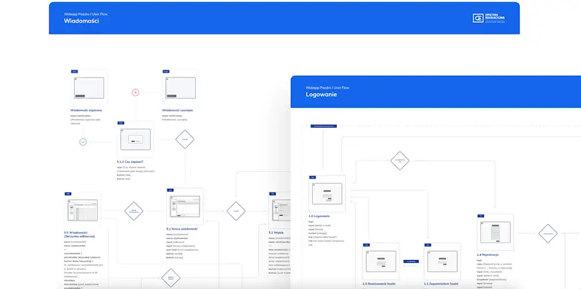 oficyna edukacyjna web mobile app