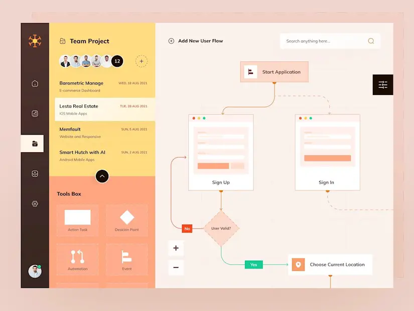 project management dashboard user flow section