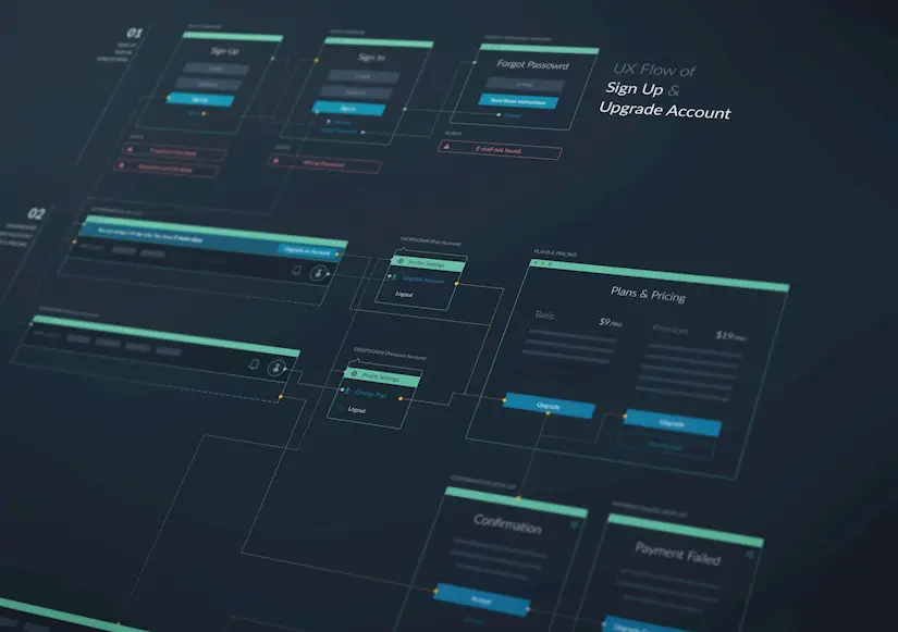 user flow part 1