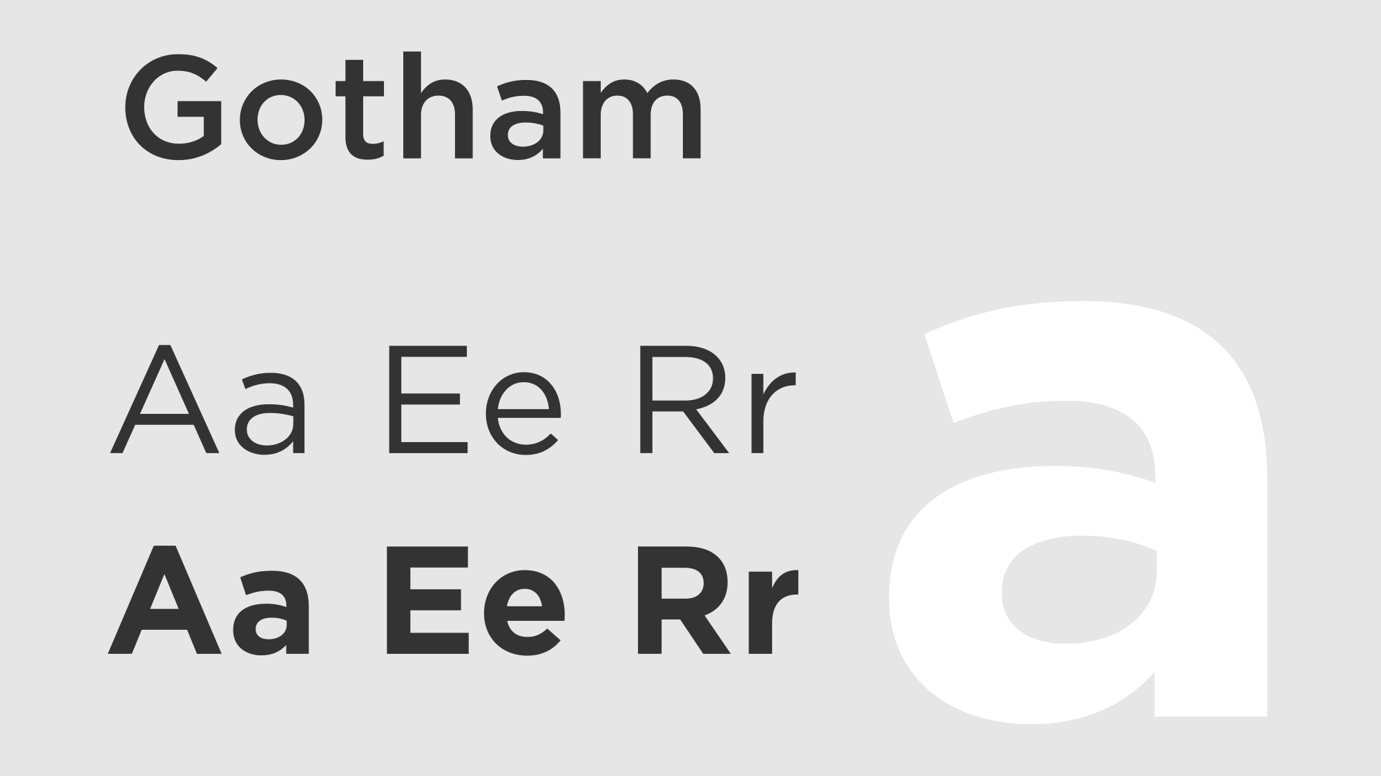 Gotham Font Free Download Onedesblog